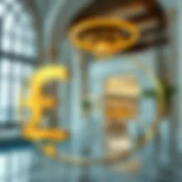 Currency exchange symbols