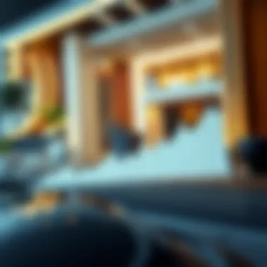 Financial market analysis chart