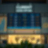 Current Exchange Rates Overview Exchange rates displayed on a digital board