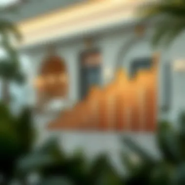 Historical Currency Trends Analysis Graph showing historical currency trends